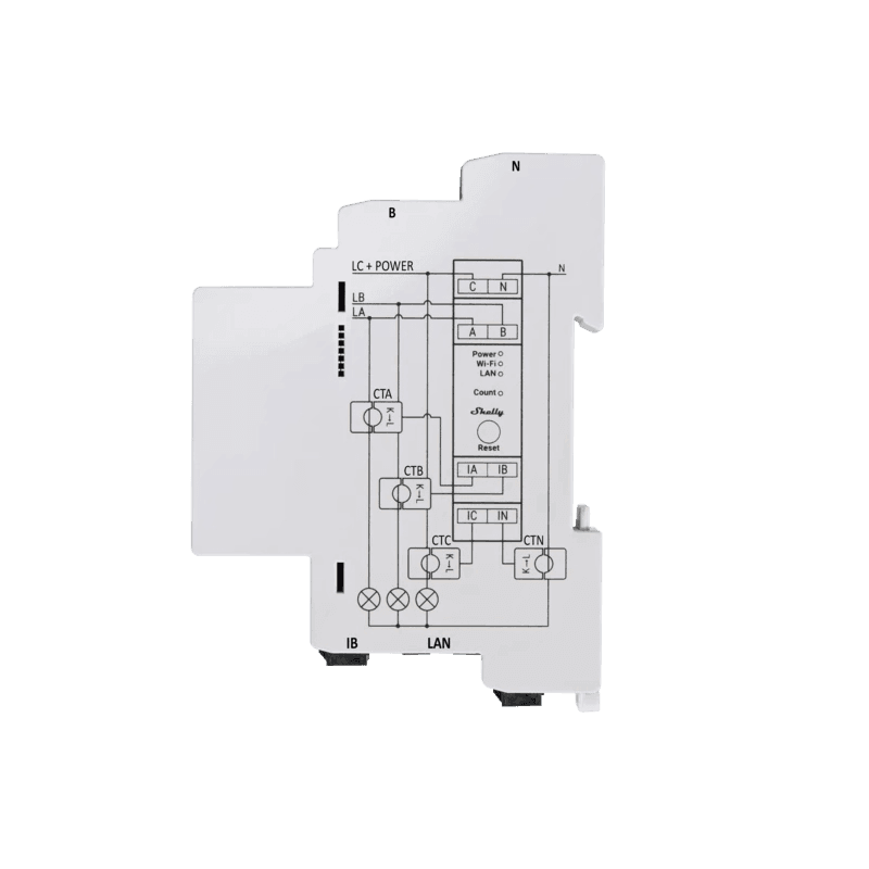 Shelly Pro 3EM (120A)